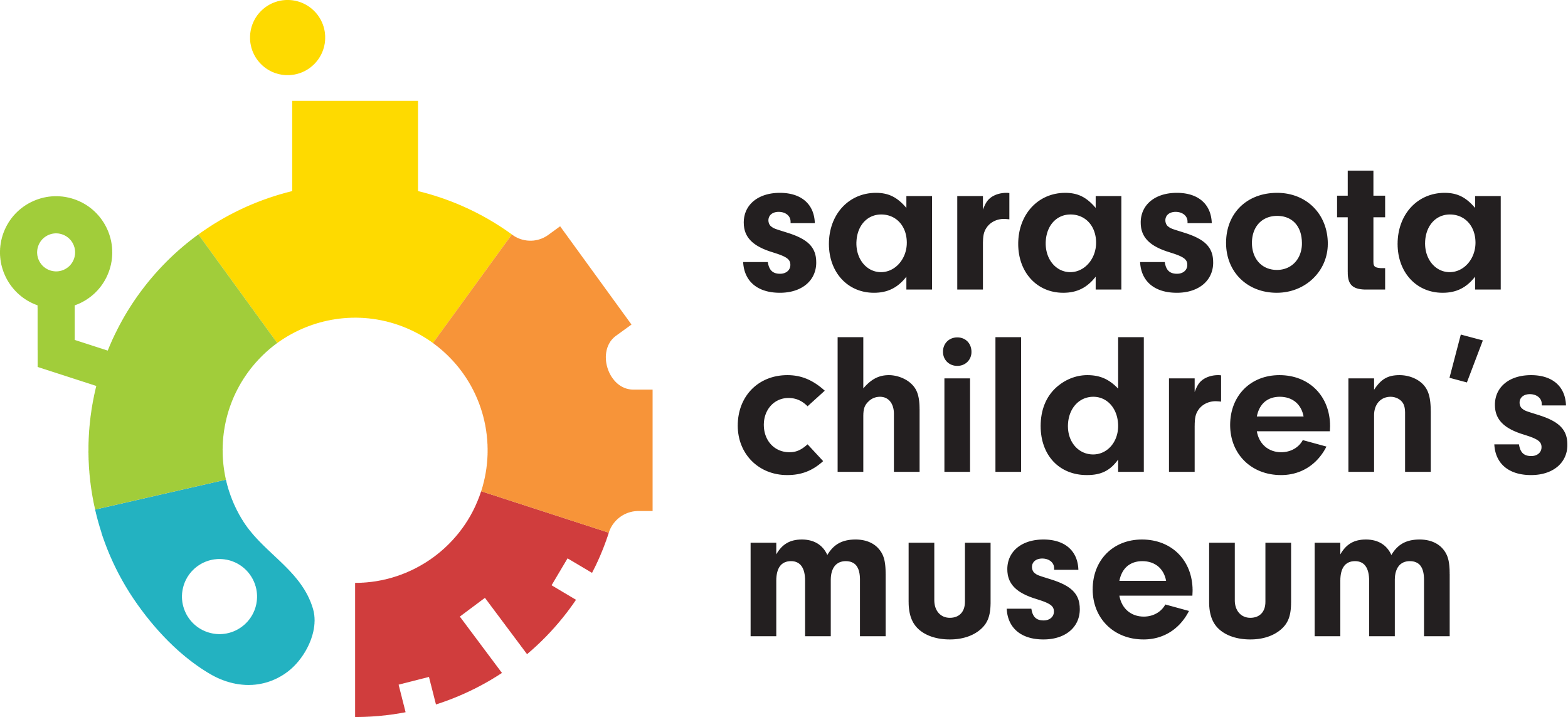 Sarasota Children's Museum